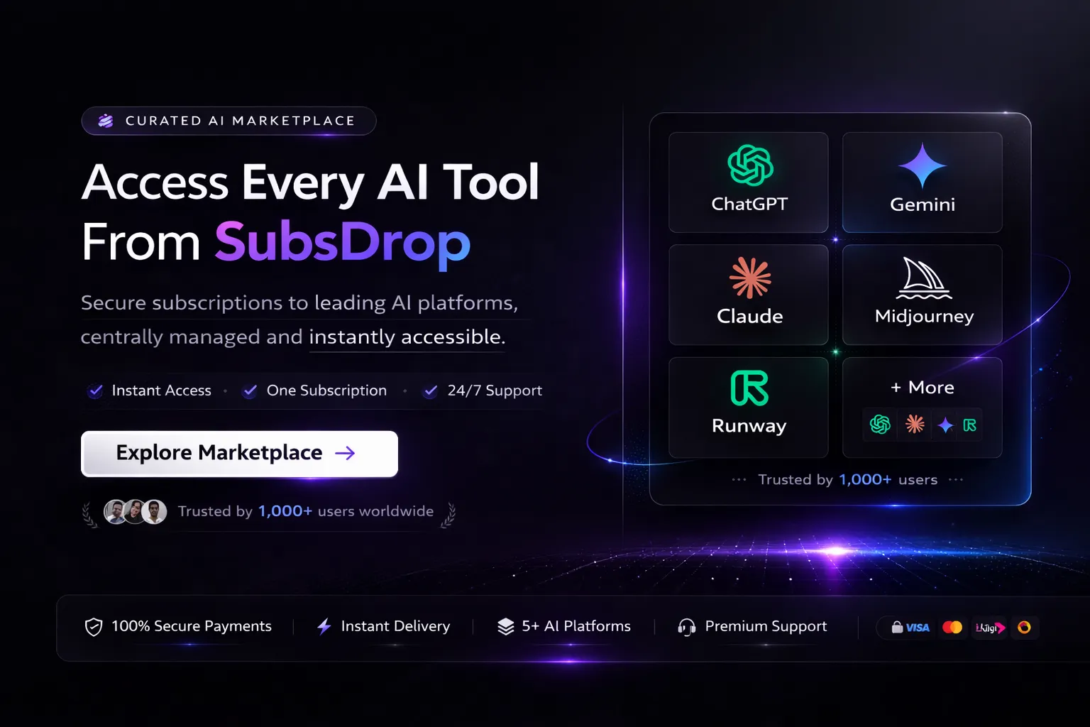 All Ai tools